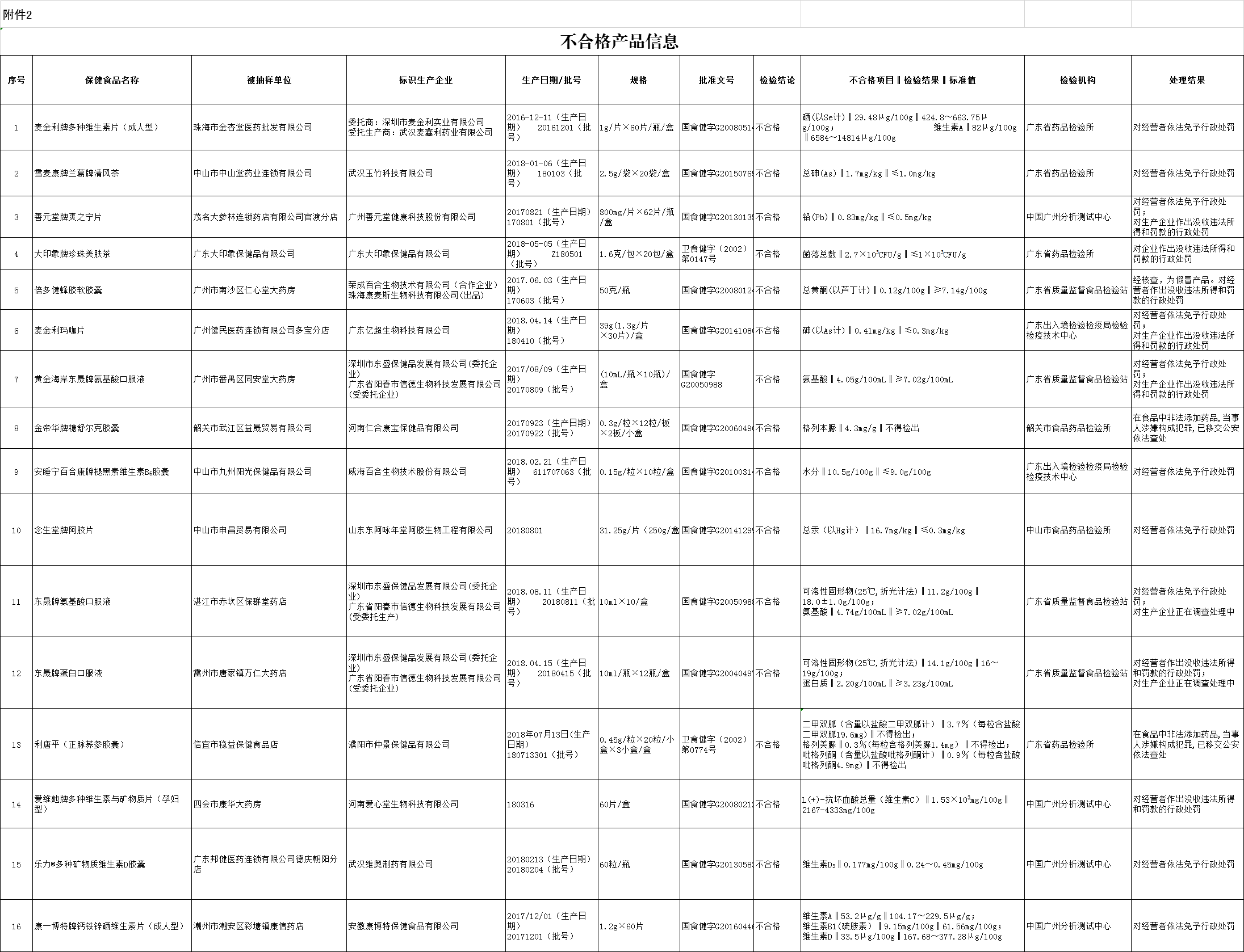 微信图片_20190527102248.png